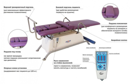 Аппарат для кинезотерапии ORMED-кинезо